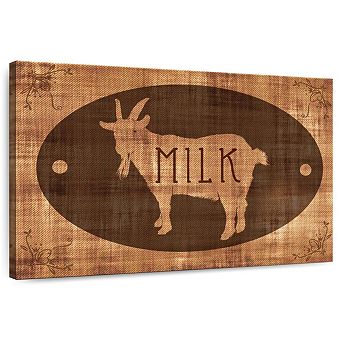 Goat Milk Wall Art
