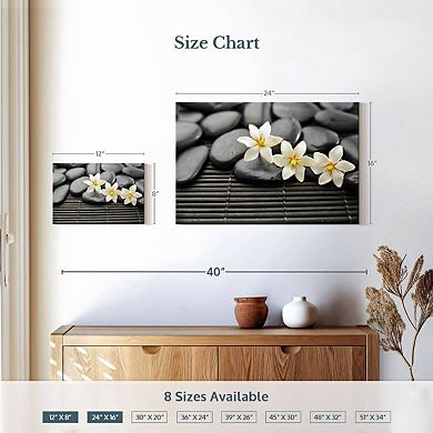 Zen Stones And Flowers Wall Art
