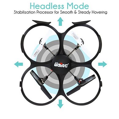 SereneLife Drone Quad-Copter - Wireless UAV with HD Camera & Video