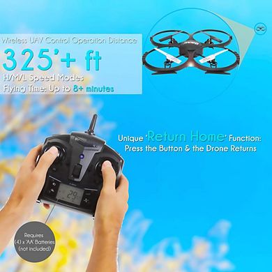 SereneLife Drone Quad-Copter - Wireless UAV with HD Camera & Video