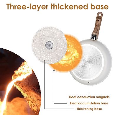 9-Piece Nonstick Cookware Set with Detachable Handles & Glass Lids, Oven Safe