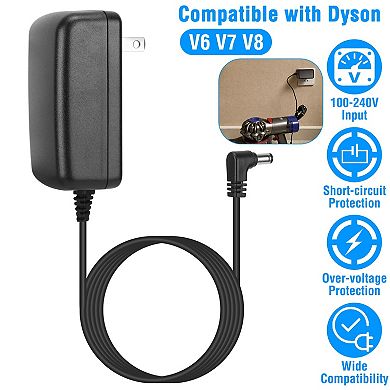 Charger for Dyson V6 V7 V8 DC58 DC59 DC61 DC62 SV03 SV04 SV05 SV06 Cordless Vacuum Models