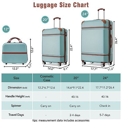 Hardside 3-Piece Spinner Luggage Sets 20"+24" Suitcase and Cosmetic Case