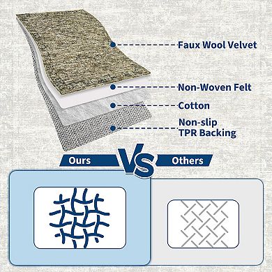 Oriental Machine Washable Rug with Non Slip TPR Backing Low Pile Non Shedding Carpet