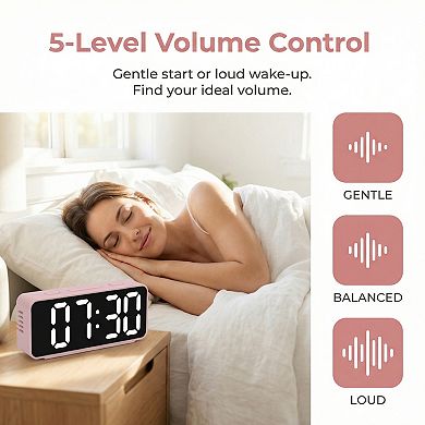 Digital Alarm Clock Adjustable Brightness, Dual Alarms, USB Charging Ports 5.1"Lx1.0"Wx2.2"H