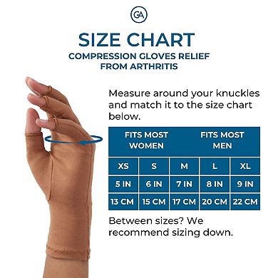Compression Gloves: Relief From Arthritis