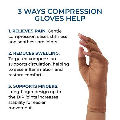 Compression Gloves: Relief From Arthritis