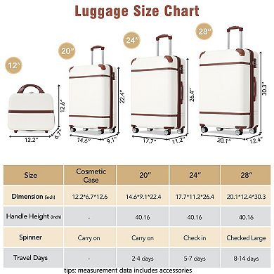 4-Piece Hardside Spinner Luggage Set with Cosmetic Case and TSA Lock