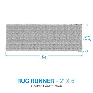 Park Designs House and Sunflower Hooked Rug Runner 2' x 6'