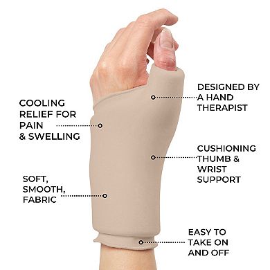 Cooling Compression Sleeve For Thumb and Wrist