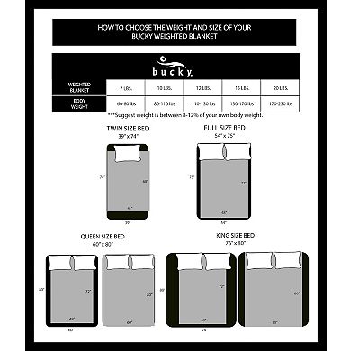 Bucky Weighted Blanket