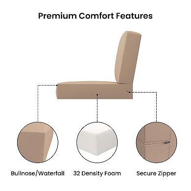 Covers&All Outdoor Seat /Back Cushions, Durable Cover Rite Fabric
