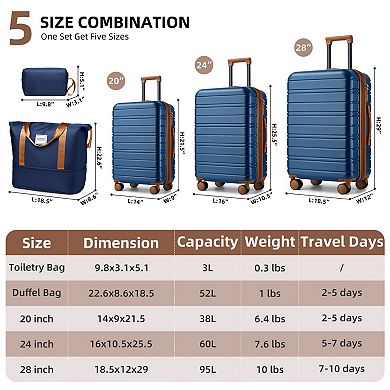 5-Piece Hardside Spinner Luggage Set Expandable Suitcases with Duffel Bags