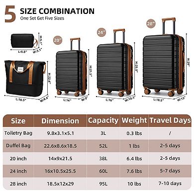 5-Piece Hardside Spinner Luggage Set Expandable Suitcases with Duffel Bags