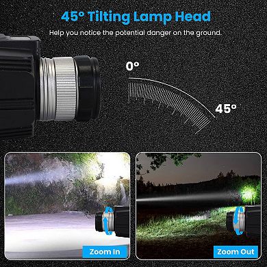 Motion Sensor LED Headlamp Zoomable, Waterproof Flashlight with 3 Modes for Outdoor