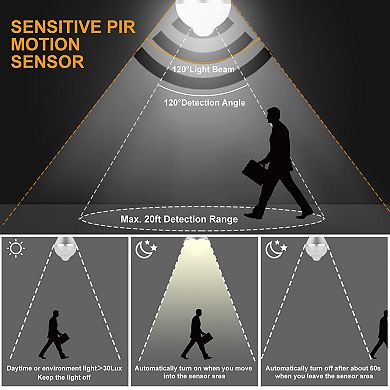 E27 Motion Sensor LED Bulb 9W,5W, 1000 lm. 6500K Auto On,Off Dusk-to-Dawn, Indoor, Outdoor