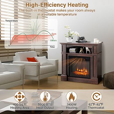 Electric Fireplace Mantel Cabinet with Storage, 1400W Indoor Centerpiece