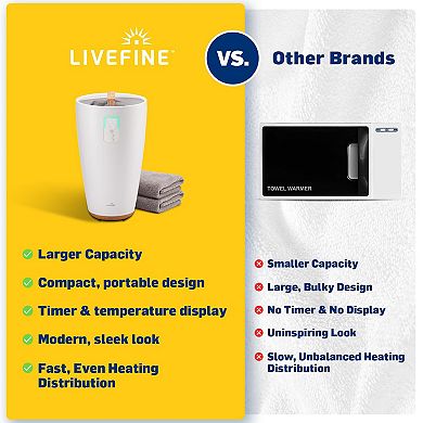 Live Fine Towel Warmer, Large Bucket Style Towel Heater with LED Display, Adjustable Timer, & More!