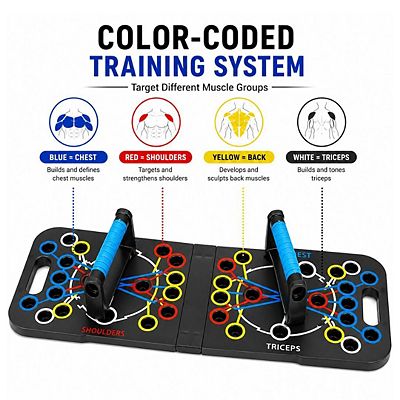 Push Up Board Set with Pilates Bar, Resistance Bands & Roller for