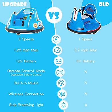 12V Bumper Car Ride On Toy with Music Lights and Remote Control