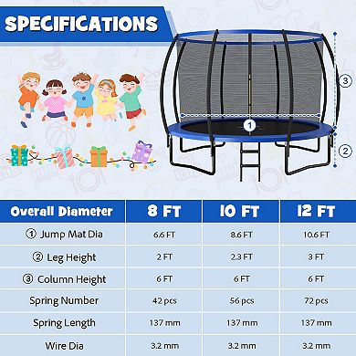 12FT Recreational Trampoline with Safety Enclosure and Ladder ASTM Compliant