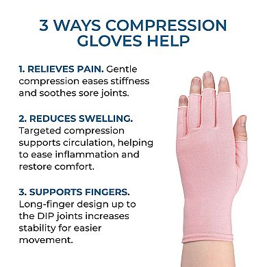 Compression Gloves: Relief From Arthritis