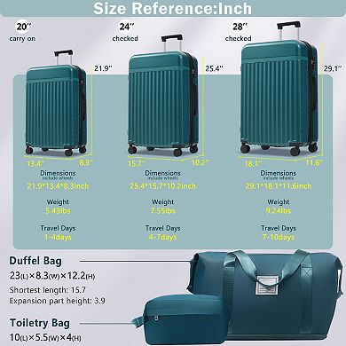 Carry on 5-Piece Luggage Set with Travel Bags Spinner Wheels TSA Lock