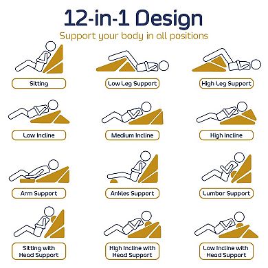 Nestl Adjustable Memory Foam Wedge Pillow with Cooling Washable Cover & Extra Pillow