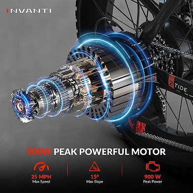 5TH WHEEL TIDE 2 Folding Utility Electric Bike - 20" Fat Tire, 1000W Peak, 330 lbs Capacity, 20 MPH