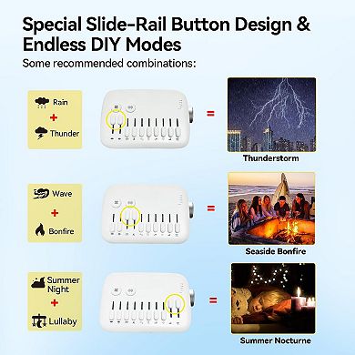 White Noise Sound Machine Sleep Slider Rail Button Rechargeable Adjustable Volume Sounds Timers