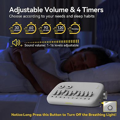 White Noise Sound Machine Sleep Slider Rail Button Rechargeable Adjustable Volume Sounds Timers