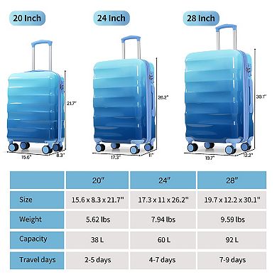 Whisen 3-Piece Luggage Set with 20"/24"/28" Hardshell Suitcases, TSA Lock & Expandable Design