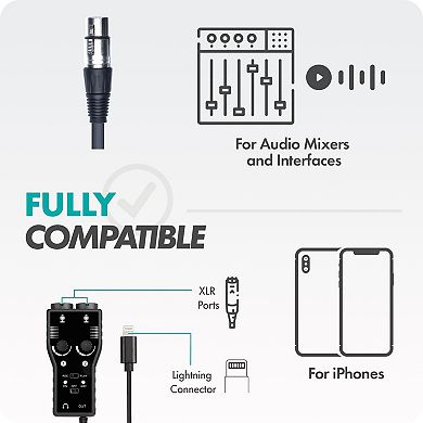 Movo iPhone Podcast Equipment Bundle - Compatible with iPhone, iPad, iOS (Lightning)