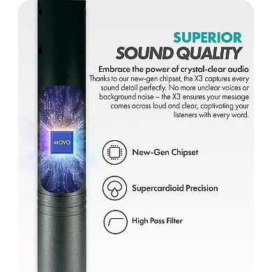 Movo X3-II 11-inch XLR Supercardioid Shotgun Condenser Microphone for Camera