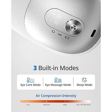 ibreo Eye Massager See X3