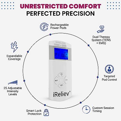 iReliev Therapeutic Wearable System Wireless TENS + EMS