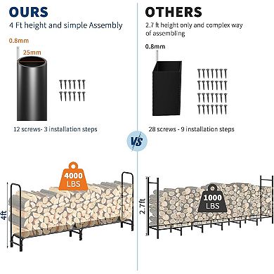 4/8FT Firewood Rack Stand Heavy Duty Wood Storage Holder with Fabric Mesh Black