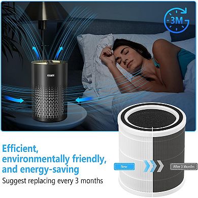 HEPA Filter Replacement for HS0367 Air Purifier