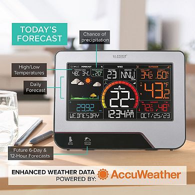 La Crosse Technology Wi-Fi Wind & Weather Center with Remote Monitoring