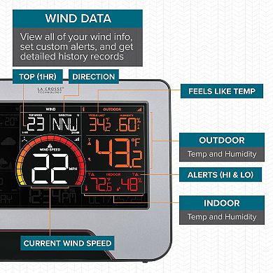 La Crosse Technology Wi-Fi Wind & Weather Center with Remote Monitoring