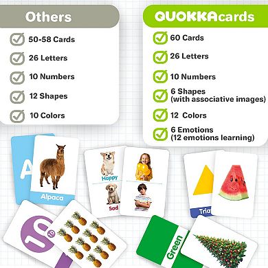 QUOKKA ABC Learning Flash Cards for Toddlers 2-4 Years Old 60 Realistic Flashcards for Kids