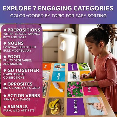 QUOKKA Flash Cards for Kids and Adults Large Preschool FlashCards for Speech Therapy