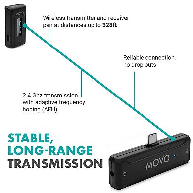 Movo WMX-2-C Wireless Microphone for iPhone 15/16 with Charging Case (USB-C)