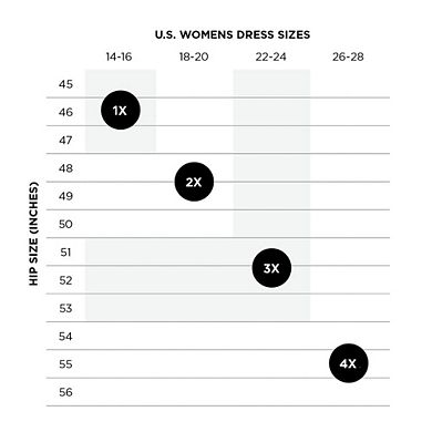 Avenue Women's Plus Size Hi Waist Shaper Brief