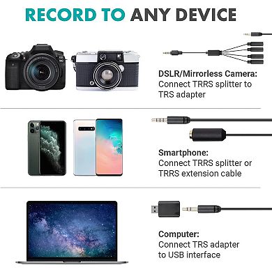 Movo VersaLav-V2 Lavalier Microphone Set for Smartphones, Computer, DSLR or Mirrorless Camera