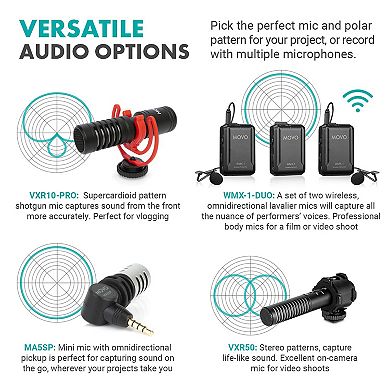 Movo iVlog5 Director's Vlogging Kit with Various Microphones, Lights, and Accessories