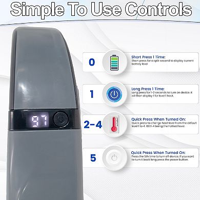 Portable Neck Heat Pad - Rechargeable 10000mAh for Long-Lasting Infrared Warmth Relief