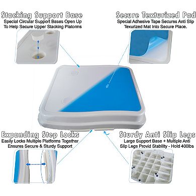 Stackable Anti-Slip Plastic Step Platform Modular Expandable, 400lbs Capacity
