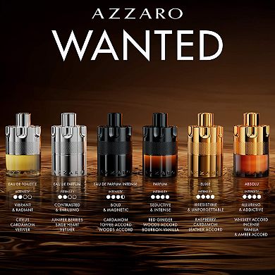 Forever Wanted Absolu Eau de Parfum with Vanilla and Whiskey Accord