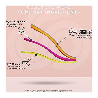 Clarks Cloudsteppers Drift Carmen Women's Cushioned Slingback Sandals